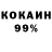 Дистиллят ТГК жижа Serg Koch
